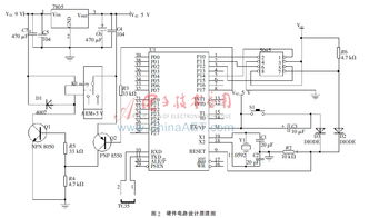 基于tc35短信模块的开关远程控制系统设计